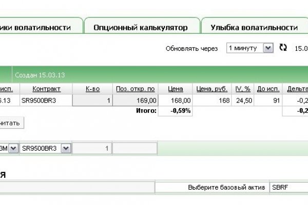 Даркнет сайты на русском языке