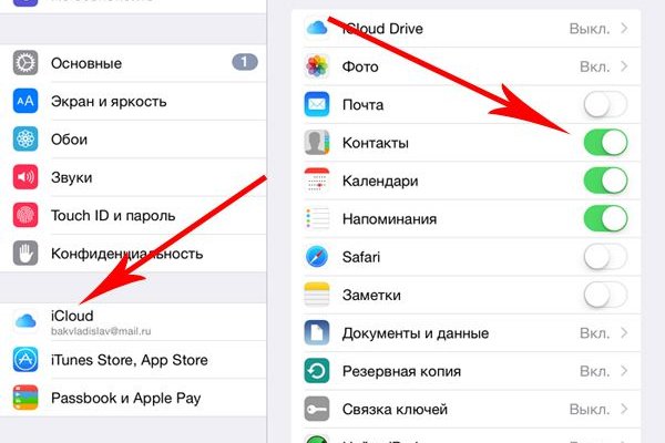 Омг торговая площадка